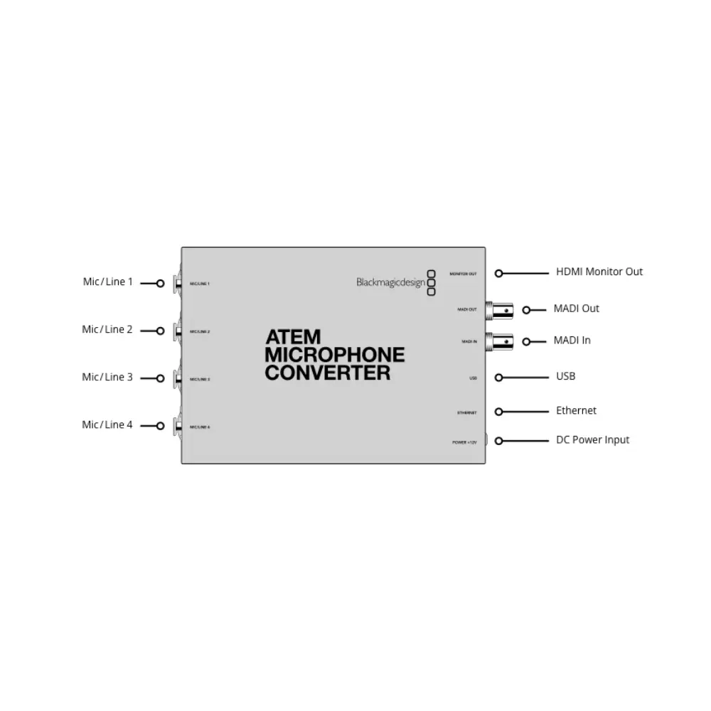 atem-microphone-converter.webp