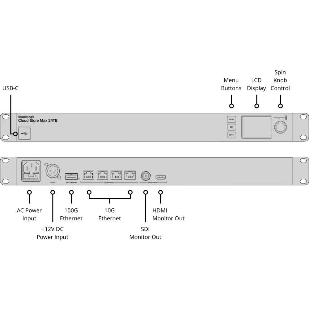blackmagic-cloud-store-max-24tb@2x (2).webp
