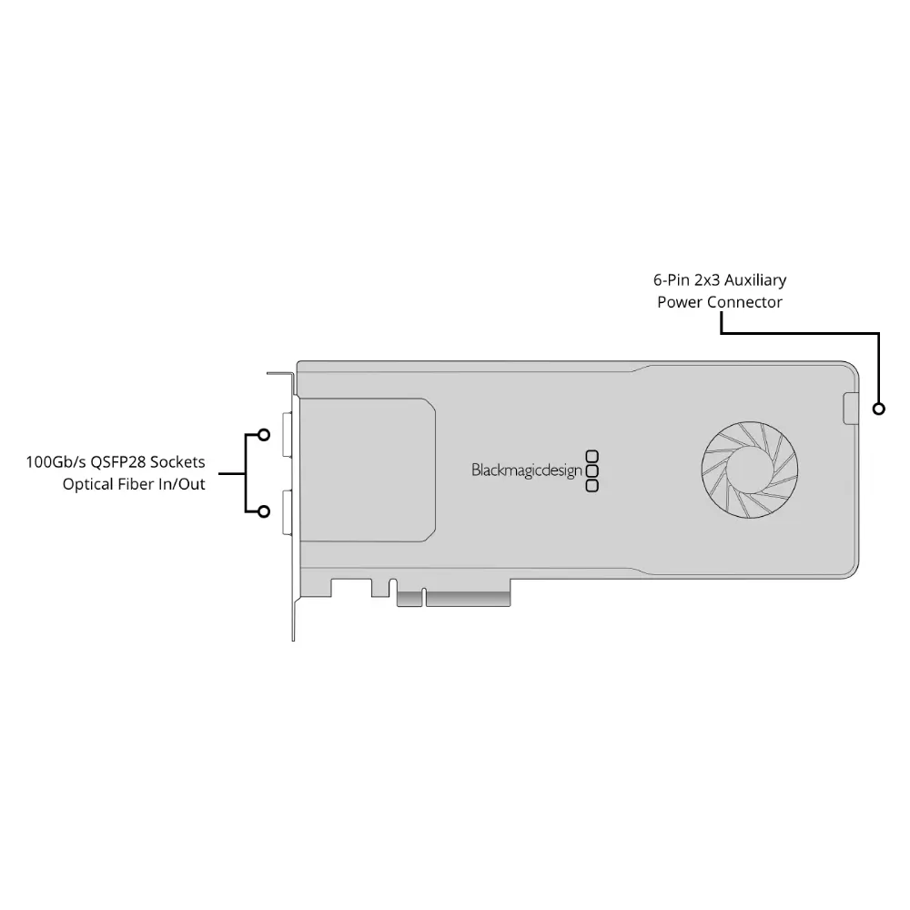 decklink-ip-100g@2x.webp