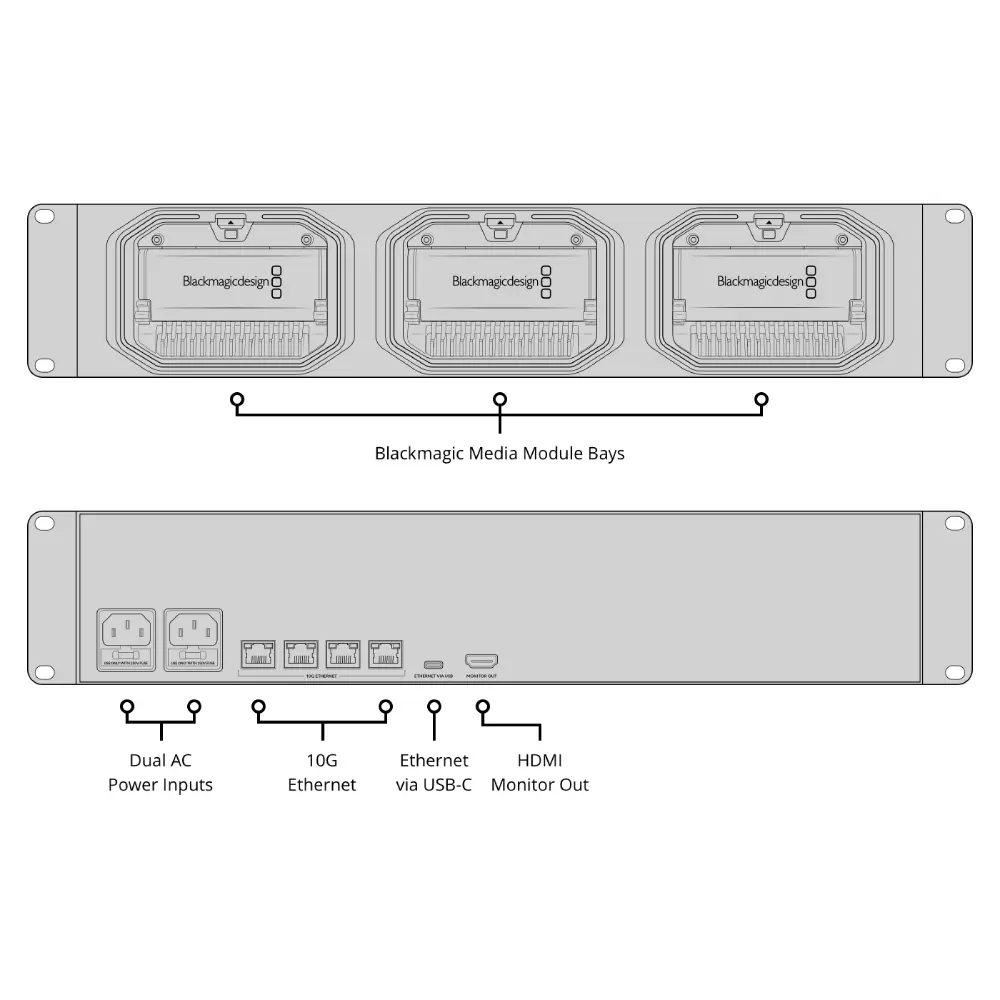 blackmagic-media-dock@2x.webp