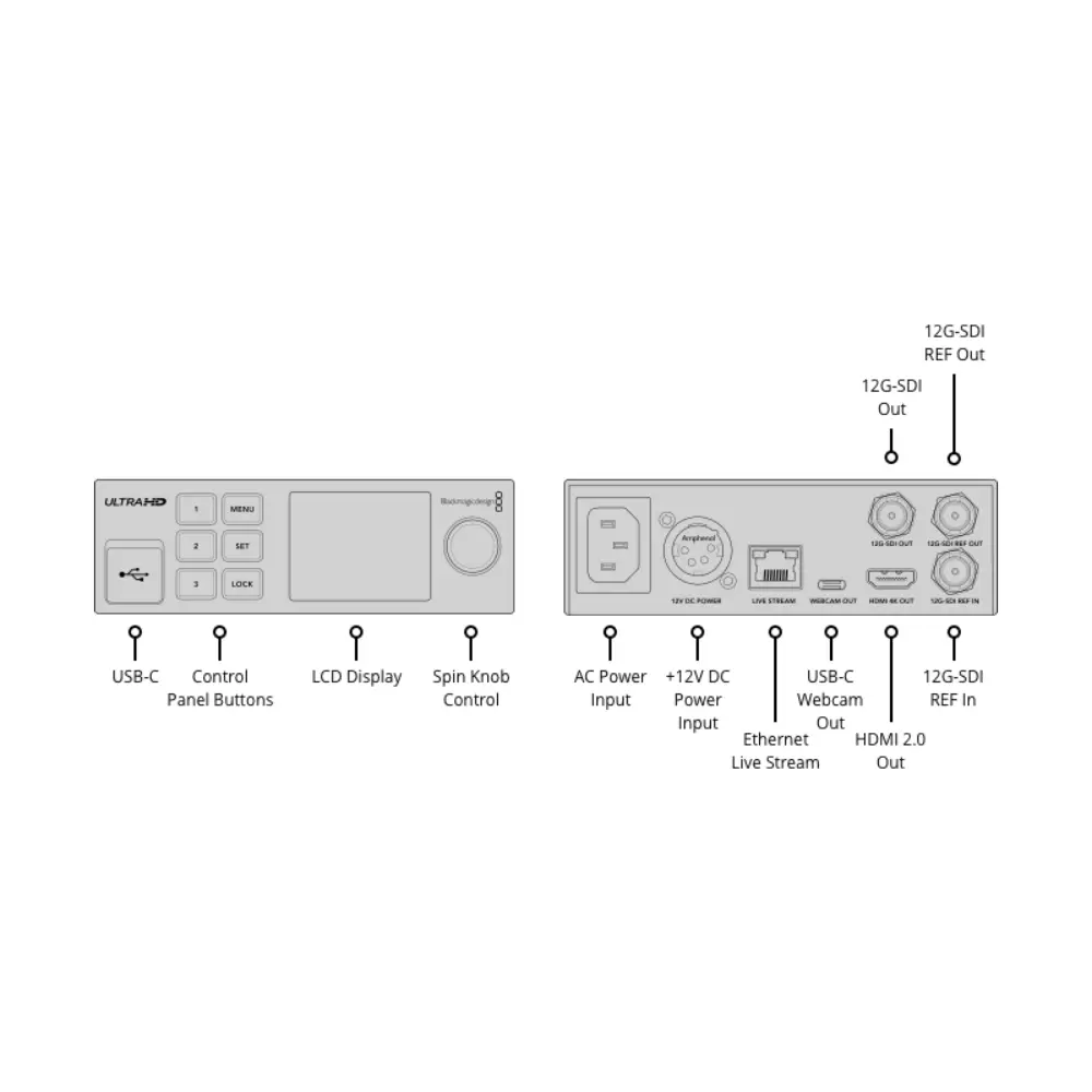 blackmagic-streaming-decoder-4k.webp