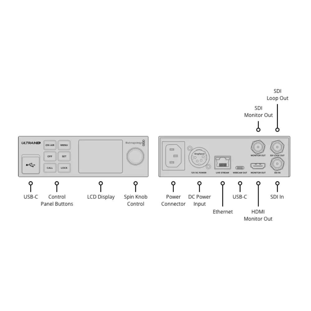 blackmagic-streaming-encoder-4k.webp