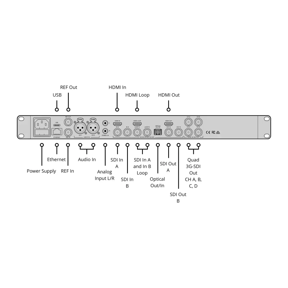 teranex-av@2x.webp