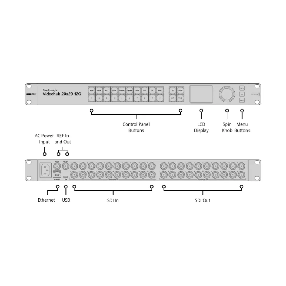 blackmagic-videohub-20x20-12g.webp