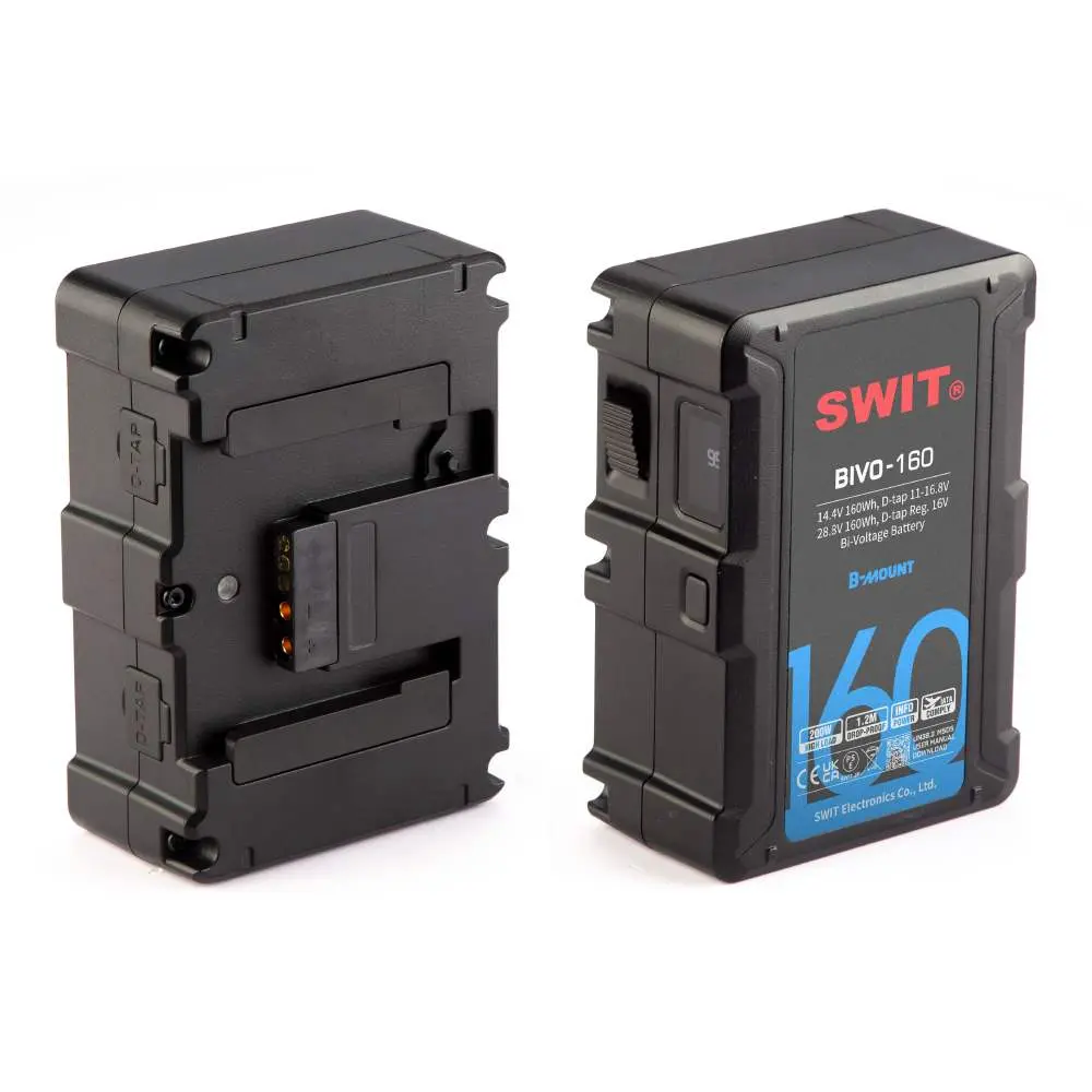 SWIT BIVO-160*2 URSA KIT