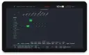 BirdDog 50 GB of TURN data for Premium tier